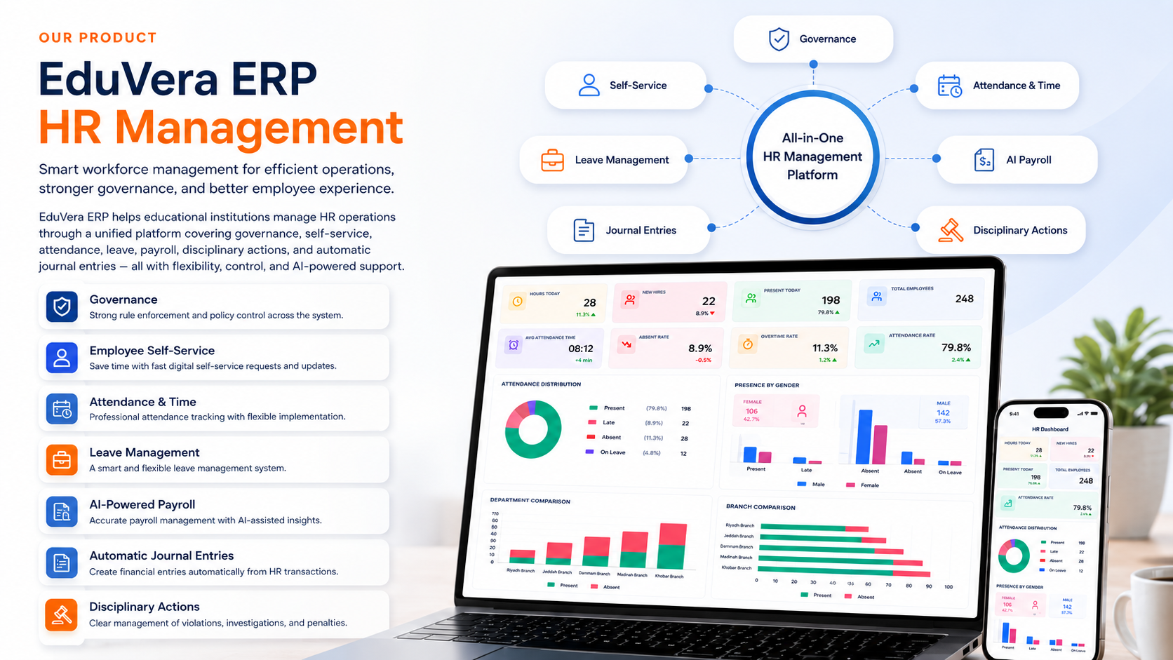 EduVera HR management dashboard